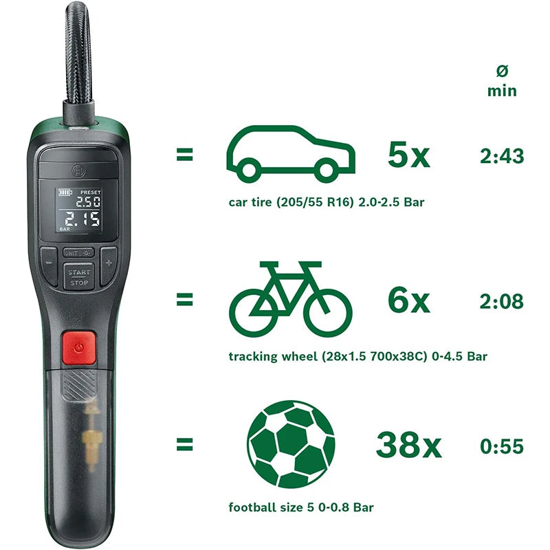 Bosch Electric Air Pump Portable Mini Tire Air Compressor with Led Display for Car Motorcycles Bicycle Swimring Tire Inflator
