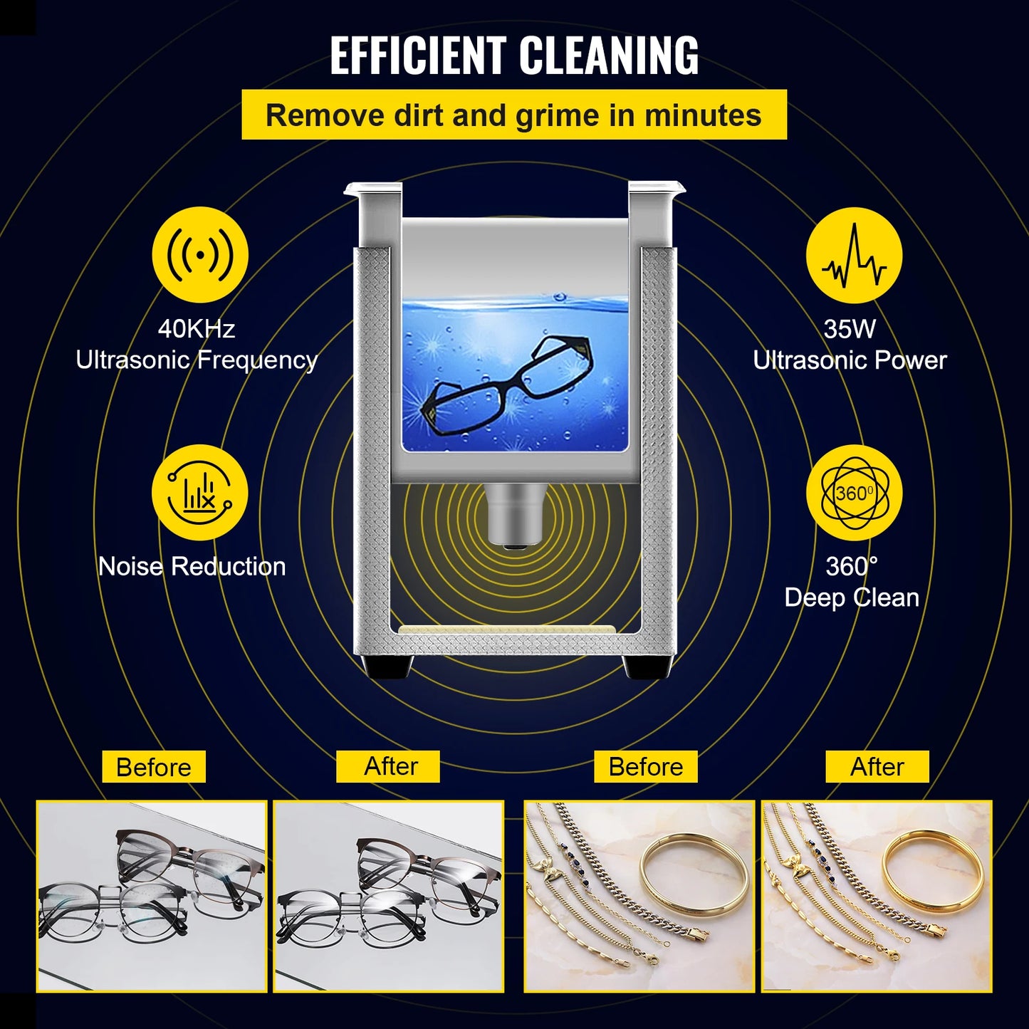 Ultraschall-Reiniger 2025: VEVOR 800ml Ultrasonic Cleaner Portable Washing Machine 35W Mini Dishwasher Collection