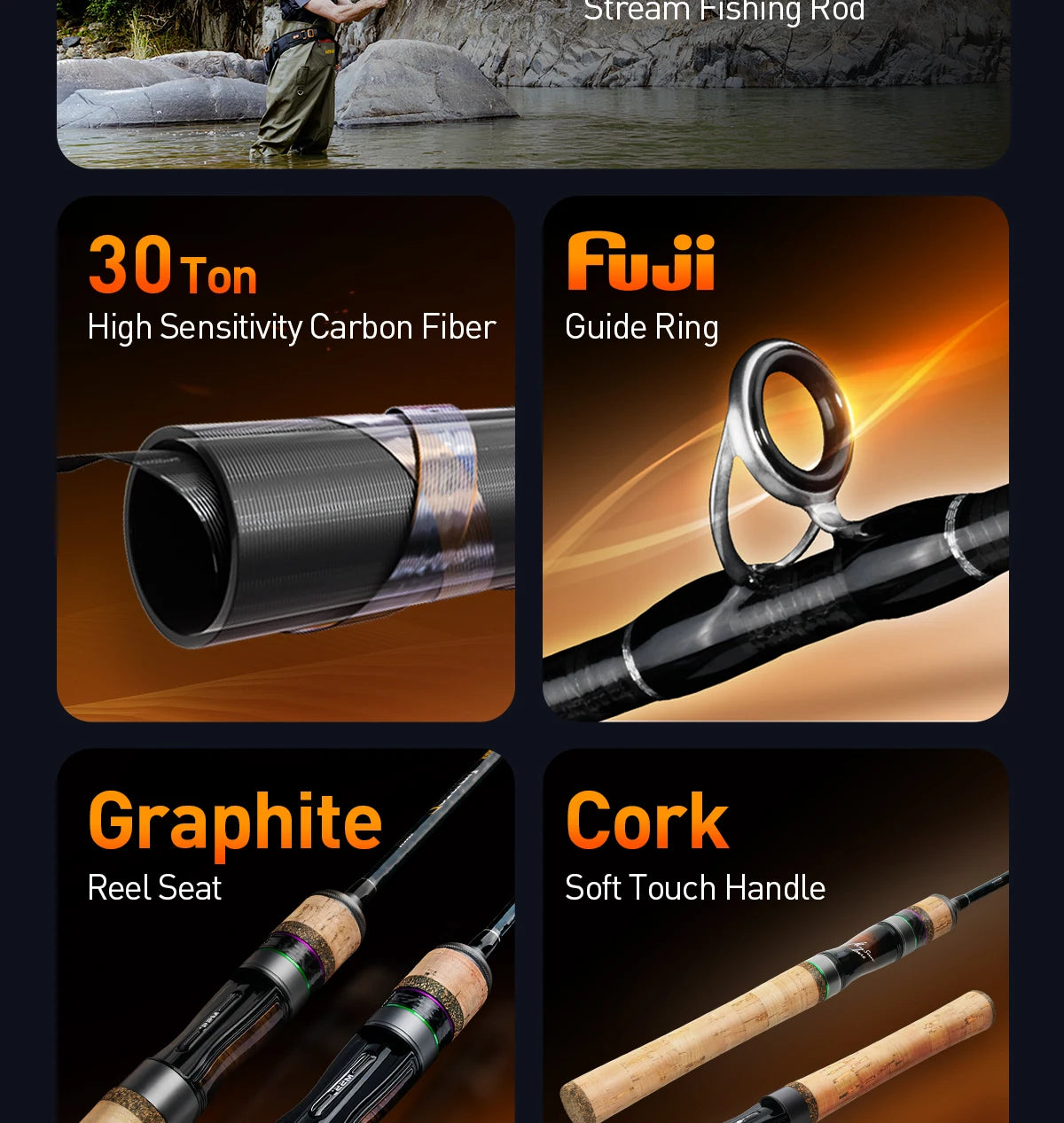 HANDING 78g Magic L Micro BFS Fishing Rod Carbon Fishing Rod Lure Weight 1-8g FUJI® O+A Guide Rings UL/L Casting Rod for Trout