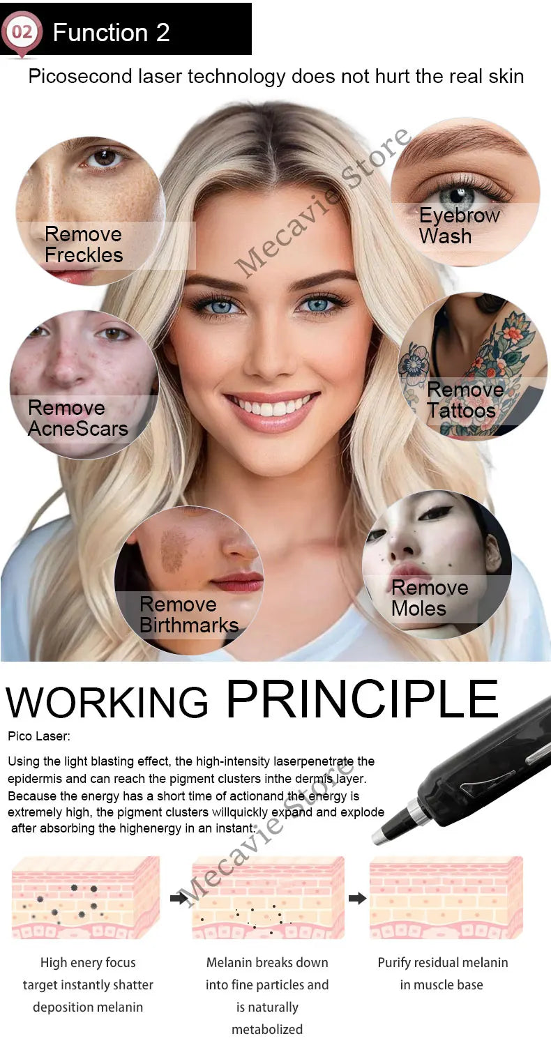 2025 4-in-1 Dioden Ice Titanium Laser Haarentfernung - 4000W 755 808 940 1064nm Körper Haarentfernung 4 Wellenlängen