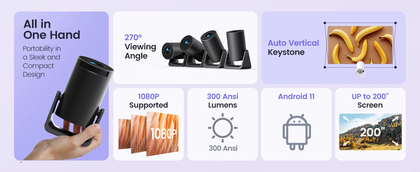 Wimius L1 Mini Projector 1080P Support 300 ANSI Android 11 Wifi Bluetooth Projector Auto Keystone Portable Movie Projector