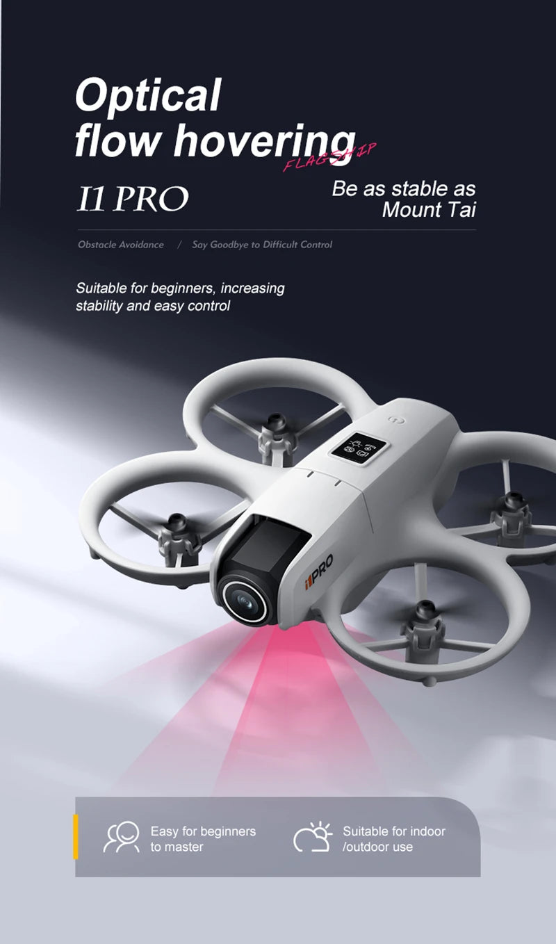 Drohne 2025: Xiaomi i1PRO 8K Aerial Photography - Dual Camera HD Foldable Five-side Obstacle Avoidance Collection