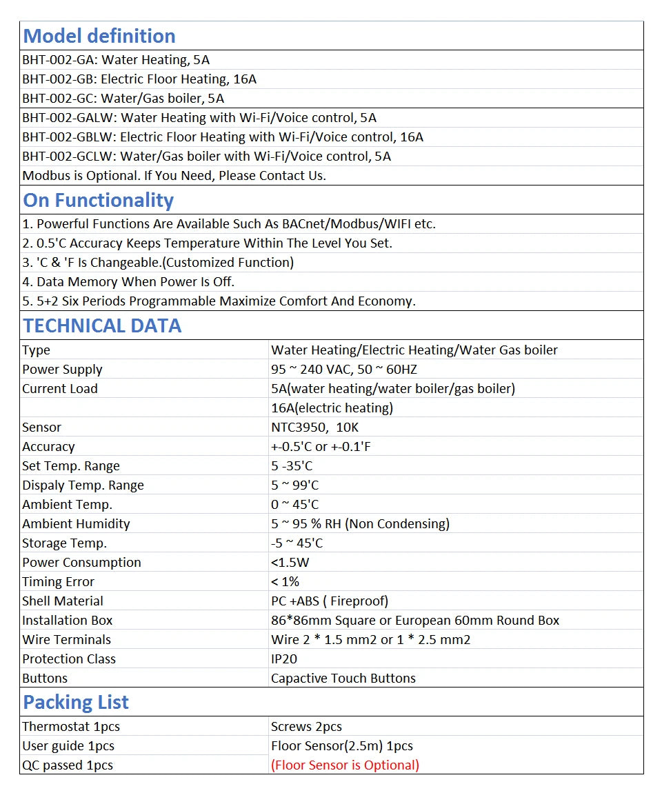 Smart-Thermostat 2025: MOES WiFi Wasser/Elektrische Fußbodenheizung - Gasboiler-Temperaturcontroller Smart Alexa Tuya Google Voice Zigbee-Sammlung