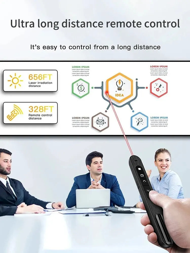 Other SYP Fernbedienung Laserpointer - RF 433MHz, IR, 1CH