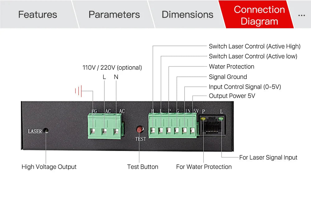 Sursă de alimentare laser CO2 Fonland 80 100W, înlocuire pentru mașina de gravat și tăiat tuburi cu laser CO2 RECI W2 T2 M100W