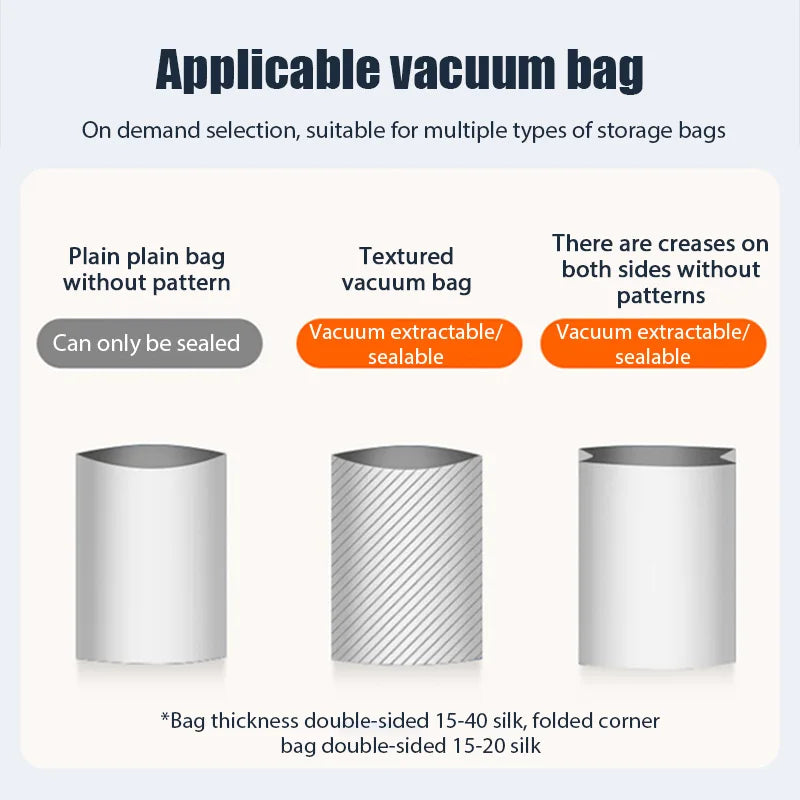 Food Vacuum Sealer 220V Automatic Packaging Machine Household Food retain freshness Fast Vacuum Sealing With 10pcs Package Bags