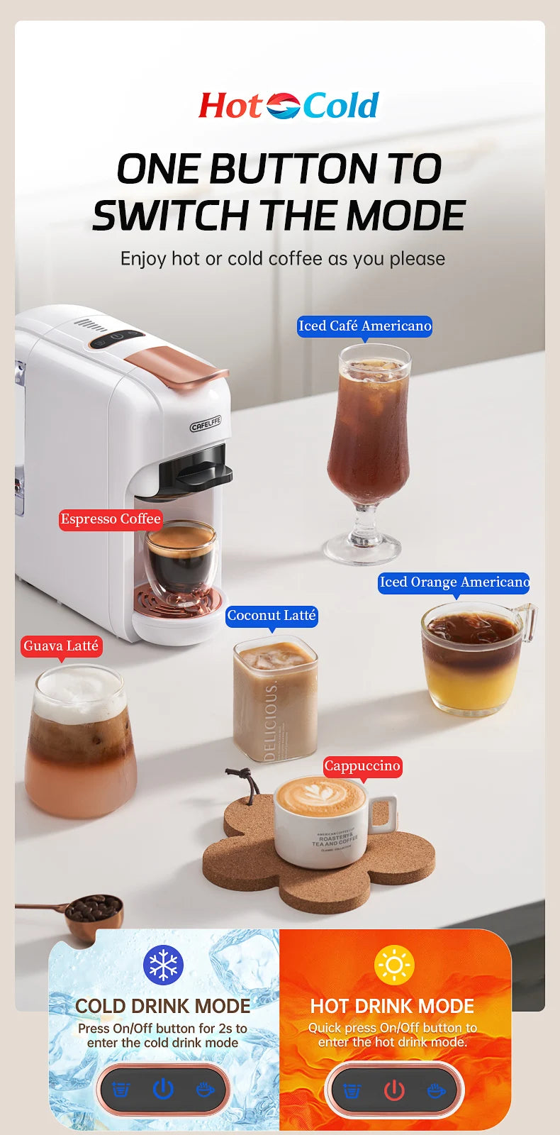 Cafelffe 5 in 1 Multiple Capsule Coffee Machine Hot/Cold DG Cappuccino Nespresso Capsule ESE Pod Ground Coffee Cafeteria 19Bar