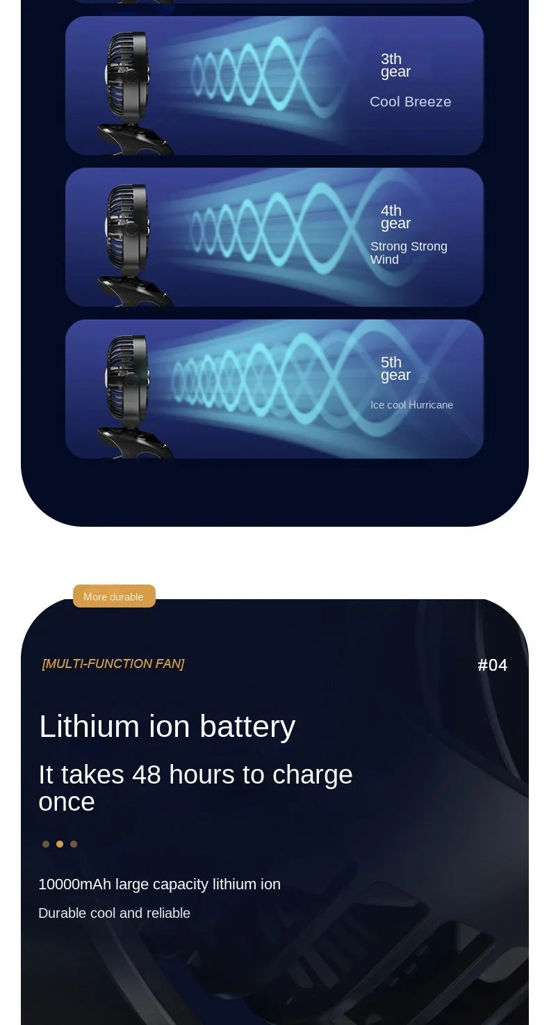 3000mAh Portable Clip Fans USB Rechargeable Wireless Handheld Desk Fan 90° Rotation Cooling 5 Speed Quiet Small Fan for Home