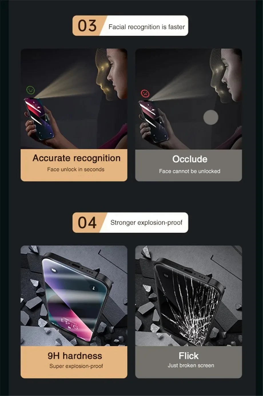 iPhone-Displayschutz 2025: Anti-Spy Tempered-Glass - Privacy Protection Collection