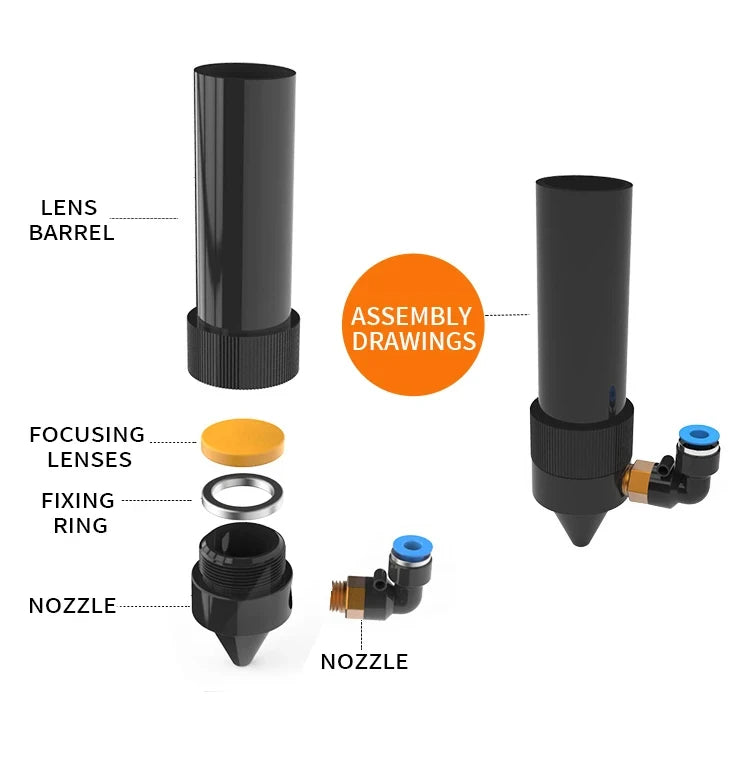 Yasi China CO2 PVD ZnSe Laser Focus Lens Dia.18 19.05 20 mm FL38.1 50.8 63.5 101.6 127mm for Laser Engraving Cutting Machine