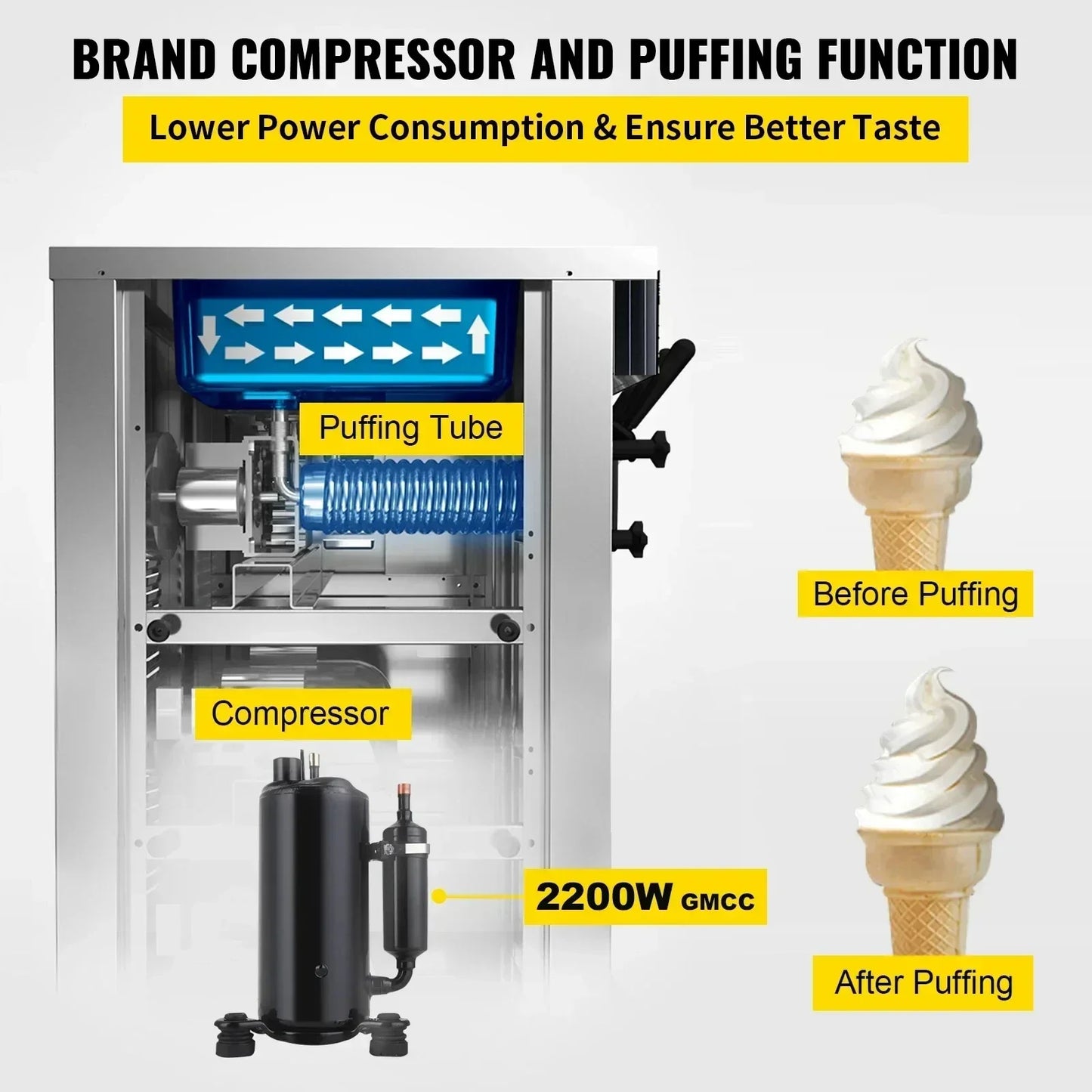 VEVOR 2200W Commercial Soft Ice Cream Maker Machine Ice Cream Maker Double 6L Hoppers Ice Cream Making Machine for restaurant