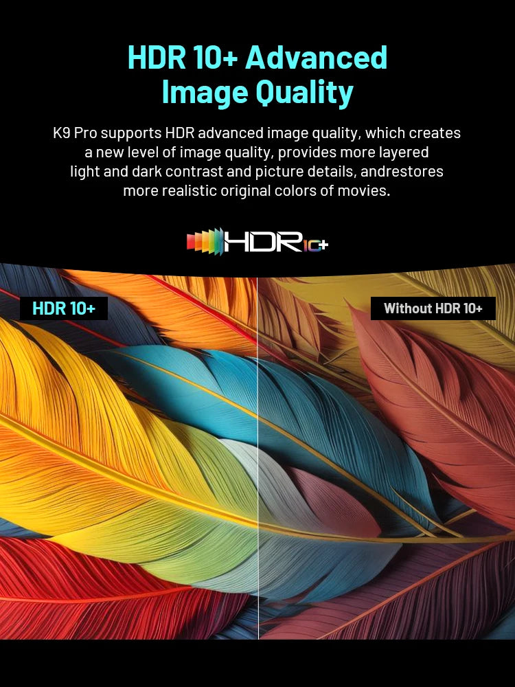 Kinhank K9PRO Android TV 12.0 8K@60FPS - WiFi6 HDR10+