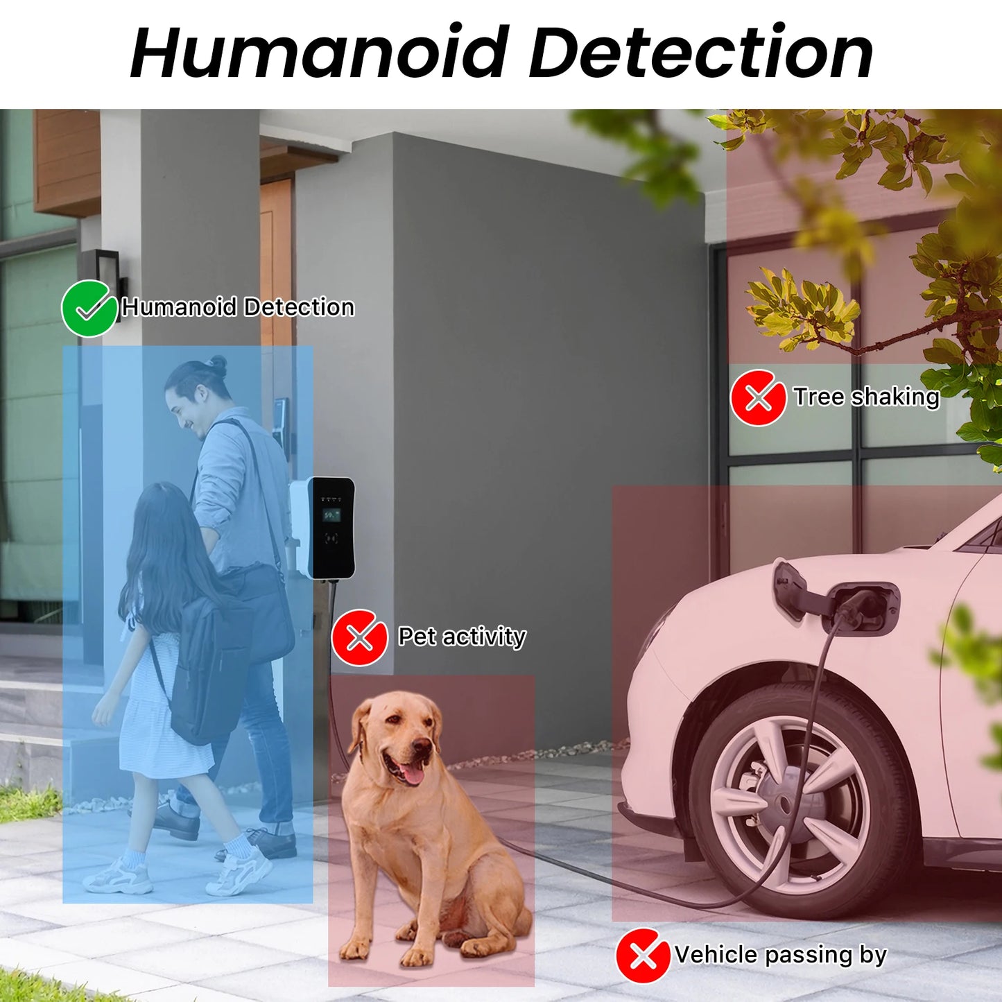 Cameră de supraveghere solară 2025 - ANRAN 5MP WiFi pentru exterior - Detector de mișcare PIR cu baterie, vedere nocturnă, control prin aplicație