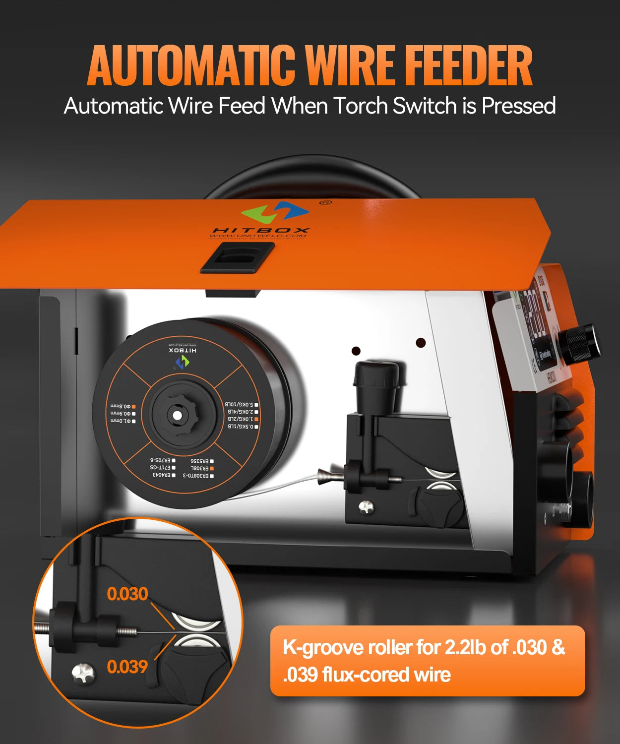 HITBOX Schweißgerät 2025