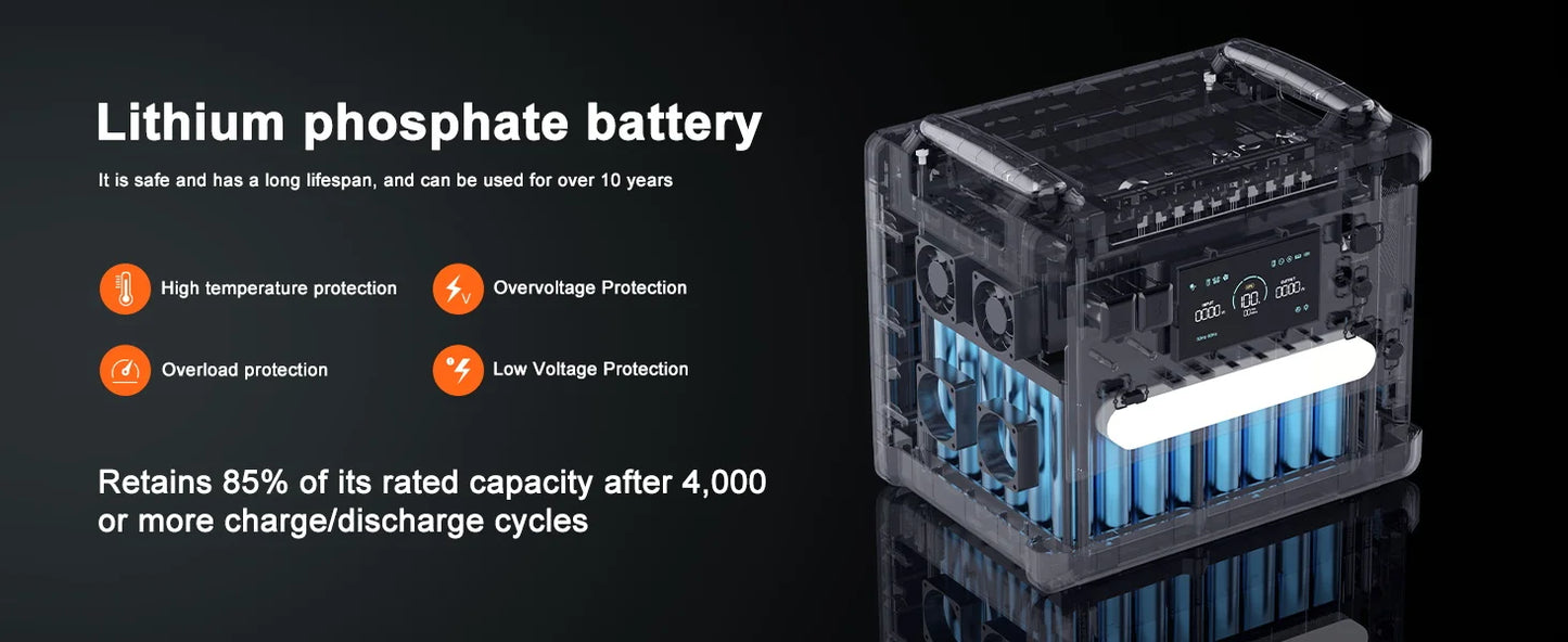 Powerstation 2025: SOLARPLAY 2500W Electric Power Station Q2402M - Energy Storage 2304WH Home Lifepo4 Battery UPS Mode Camping Accessories Outdoor Collection