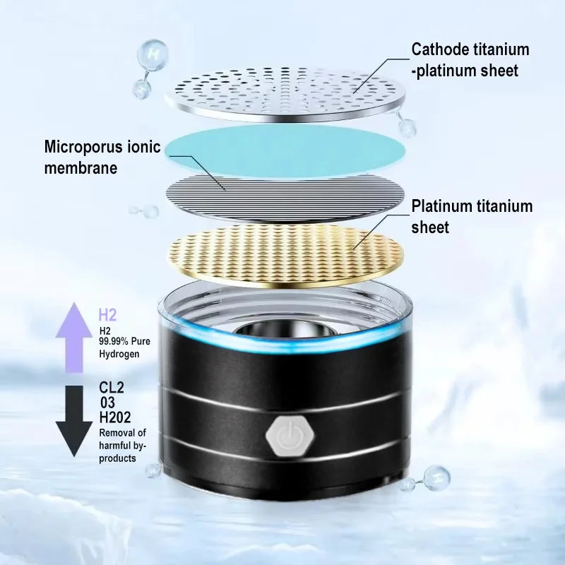 1.5L Hydrogen Rich Portable Sports Water Bottle Rich Molecular Hydrogen Water kettle Hydrogen-Rich Electric Stirring Water Pot