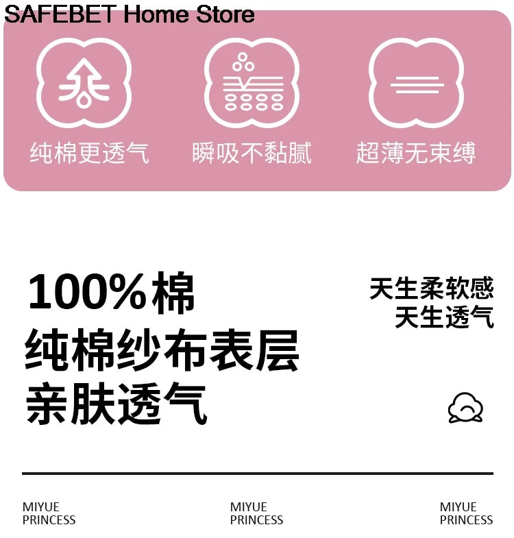 MedCare Classic Weichoberfläche - 40ml Saugkraft, 60x90cm