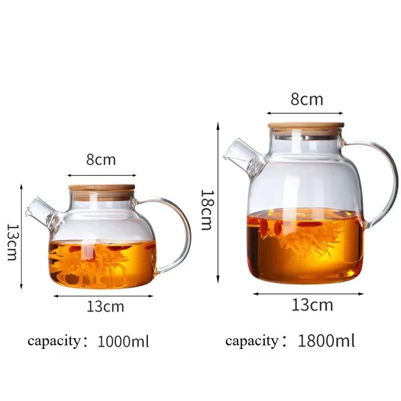 Borosil TeaPro Klarer Teekessel - 1L 1,8L Borosilikatglas