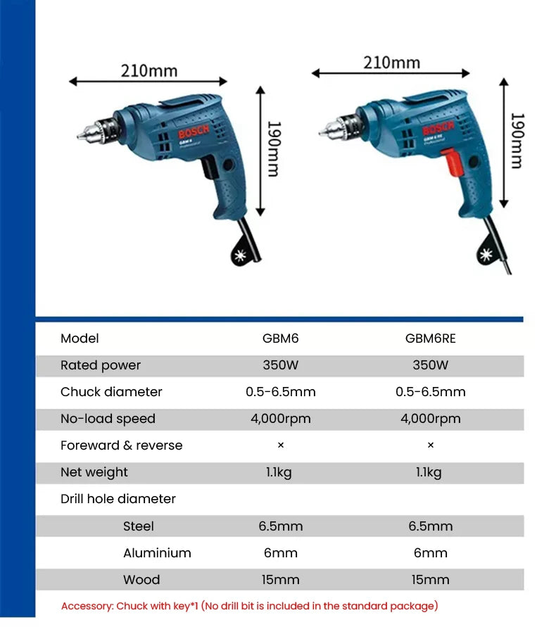 Bosch Electric Drill Screwdriver Gbm 400/6RE/10RE Rotary Drill 220V Adjustable Speed Strong Driller Power Tool for Wood Metal