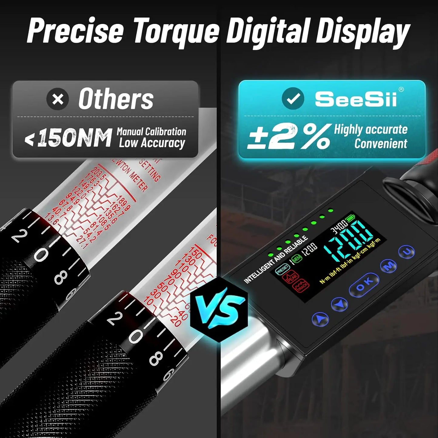 Seesii 1/2'' Elektrischer Drehmomentschlüssel-Kit 2% Drehmomentschlüssel-Genauigkeit 340N.m Digitaler Drehmomentschlüssel mit 3 einstellbaren Modi für Auto-Pflege