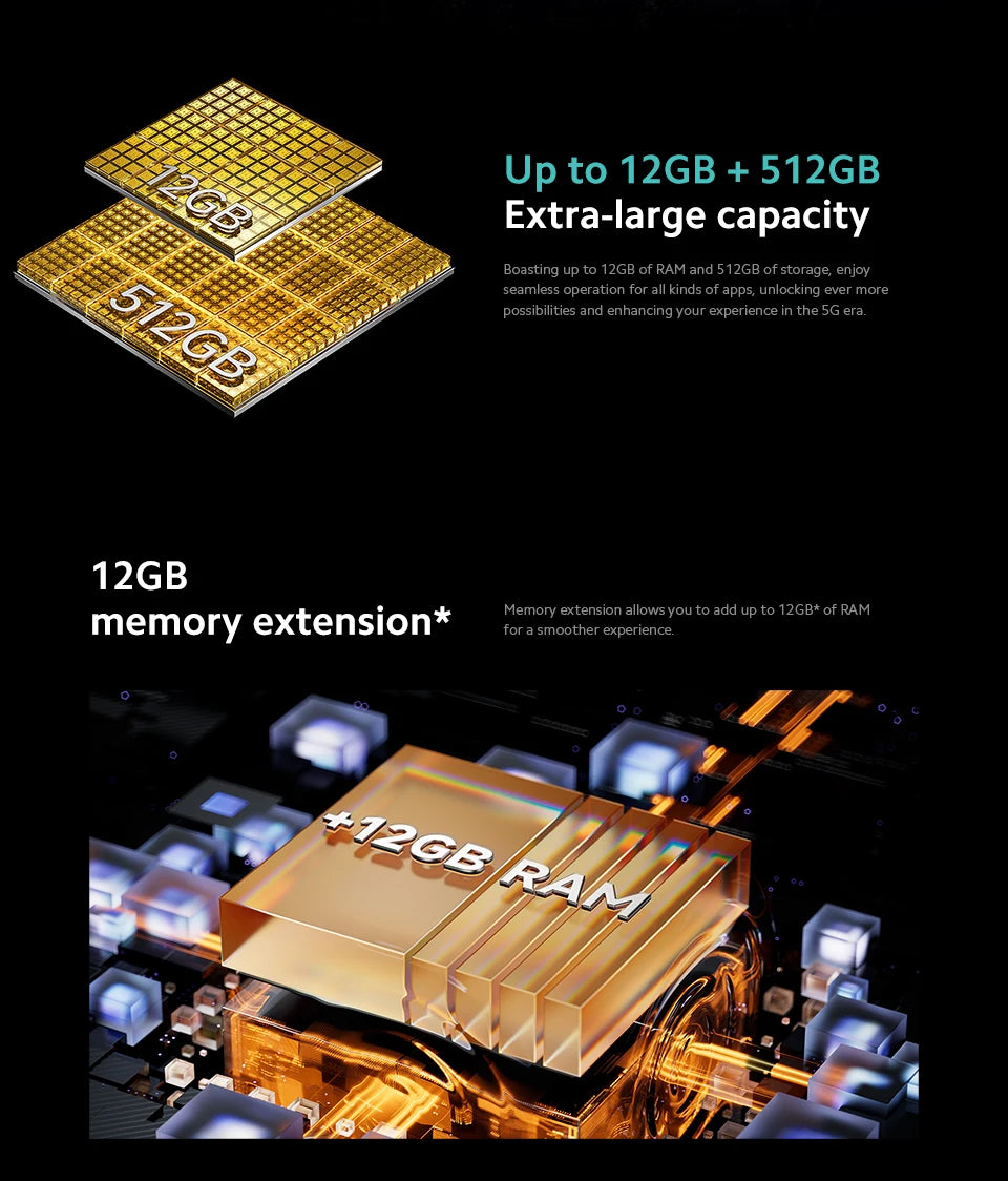 Xiaomi Redmi Note 13 Pro 5G Smartphone