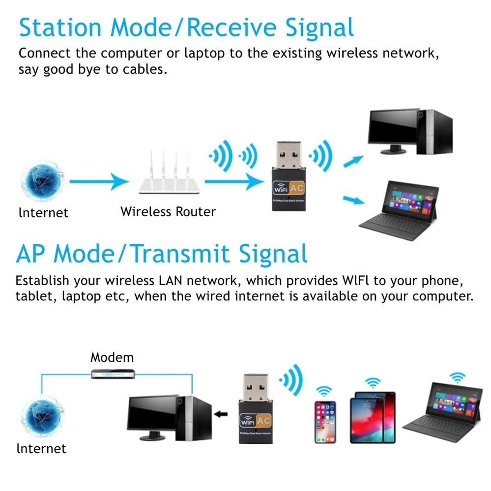 PzzPss Dual Band 600Mbps USB WIFI Adapter 2.4GHz 5GHz WiFi With Antenna PC Mini Computer Network Card Receiver For PC Laptop