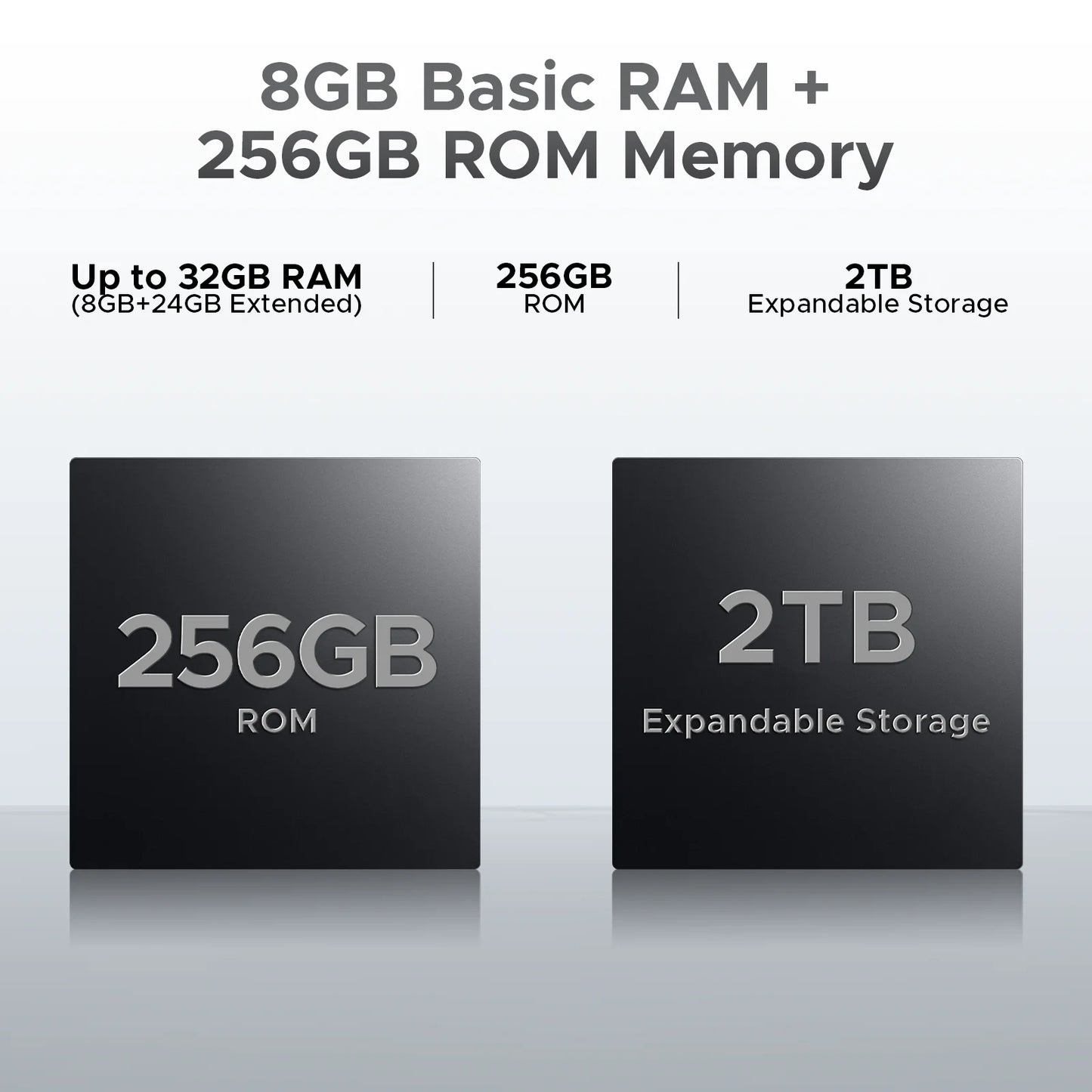 Doogee Note58 Pro Versiune Globală Android 15 Smartphone-uri 8GB RAM 256GB ROM 6250mAh Baterie Mare 6.75" Ecran HD+ NFC Telefon Mobil