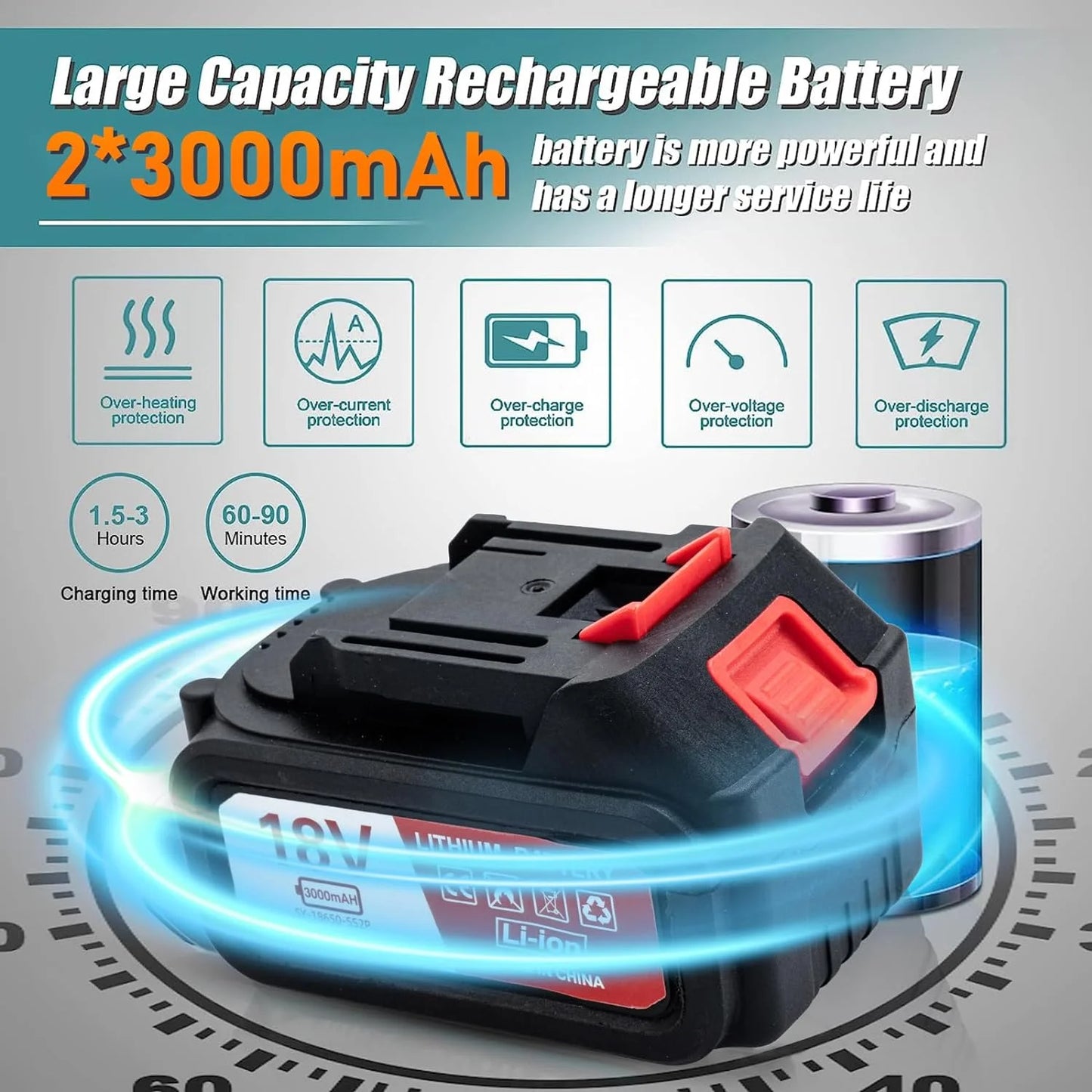 Foarfece electrice de grădinărit OUTIGO - 40 mm cu afișaj 2 baterii de 3,0 Ah pentru pomi fructiferi și podgorii din oțel carbon