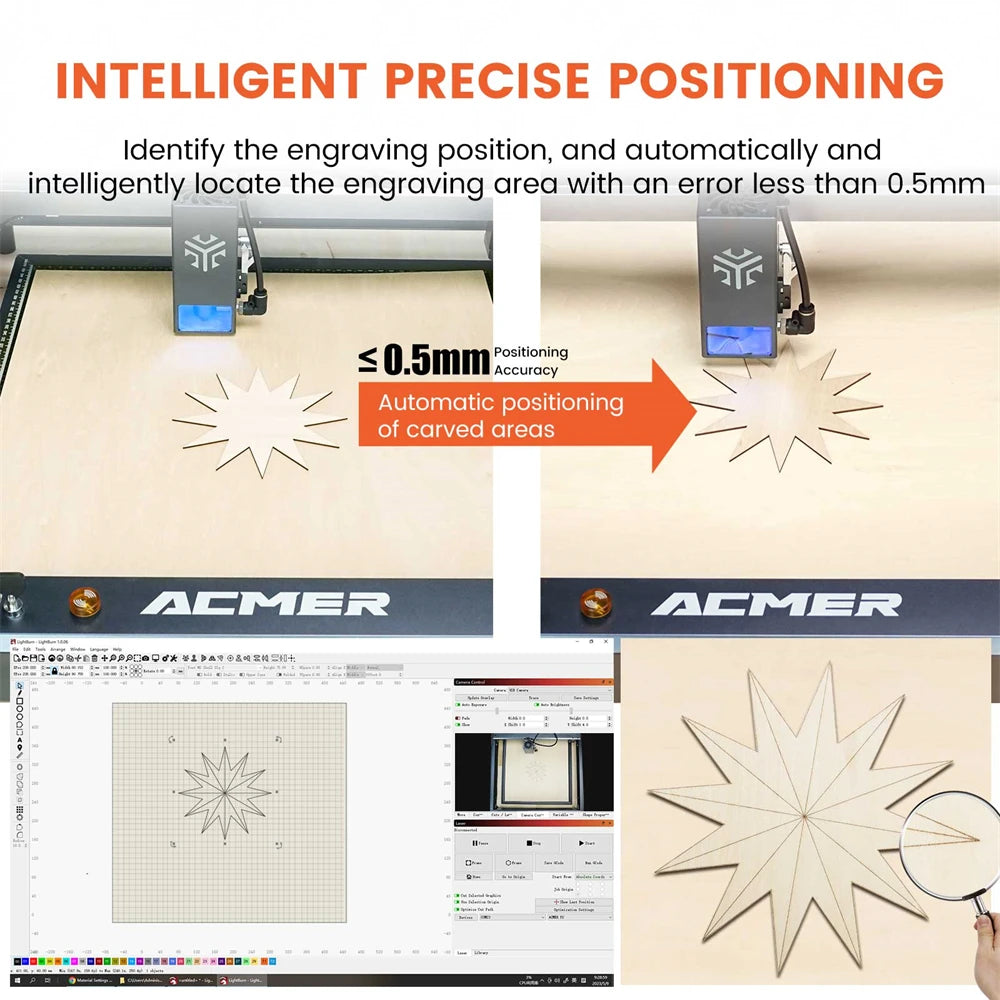 ACMER A500 LightBurn Kamera - 5MP Überwachungskamera für Laser Graviermaschinen