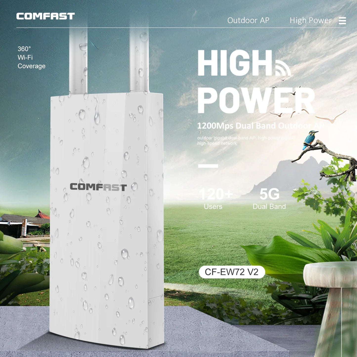 WiFi-Repeater 2025: Comfast 300Mbps-1200Mbps Wireless Outdoor - 2.4&5.8GHz High Power Waterproof Street Extender Router Antenna AP Collection