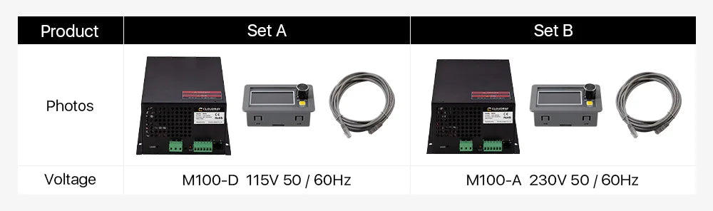 Sursă de alimentare laser CO2 Cloudray 80-100W pentru mașina de gravat și tăiat cu laser CO2 M100W