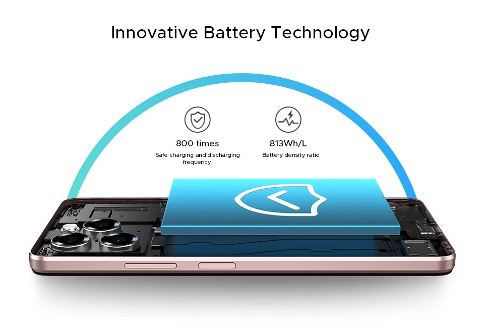 Global Version Doogee Note58 Pro Android 15 Smartphones 8Gb Ram 256Gb Rom 6250Mah Large Battery 6.75" Hd+ Display Nfc Cellphone