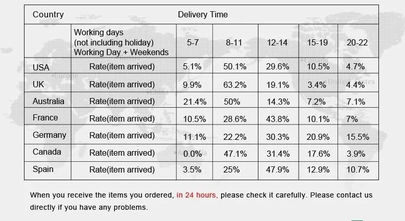 GOGNGTR Ultradünn Spitze - Push Up 3/4 Cup Atmungsaktiv