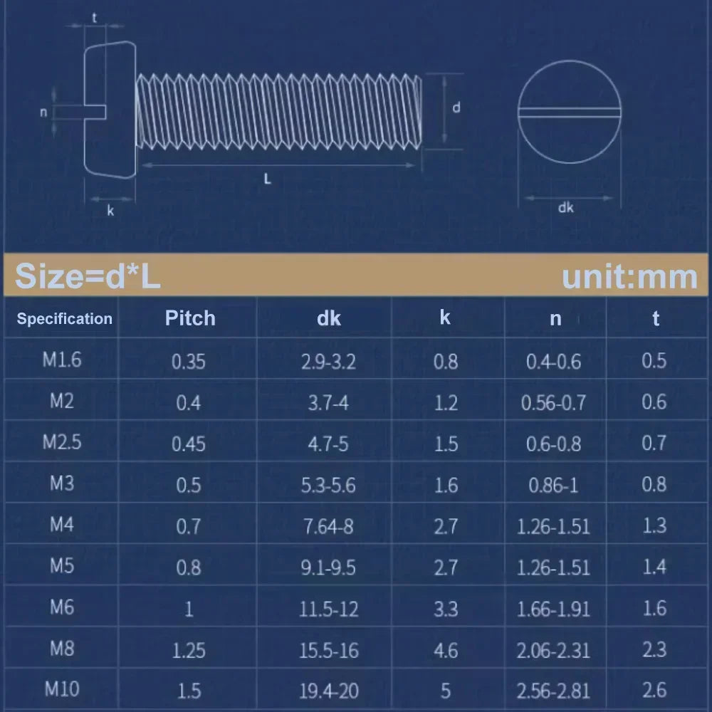 MENGJUE WJ1061C Rundkopf Schlitz - M1.6-M10 304 Edelstahl