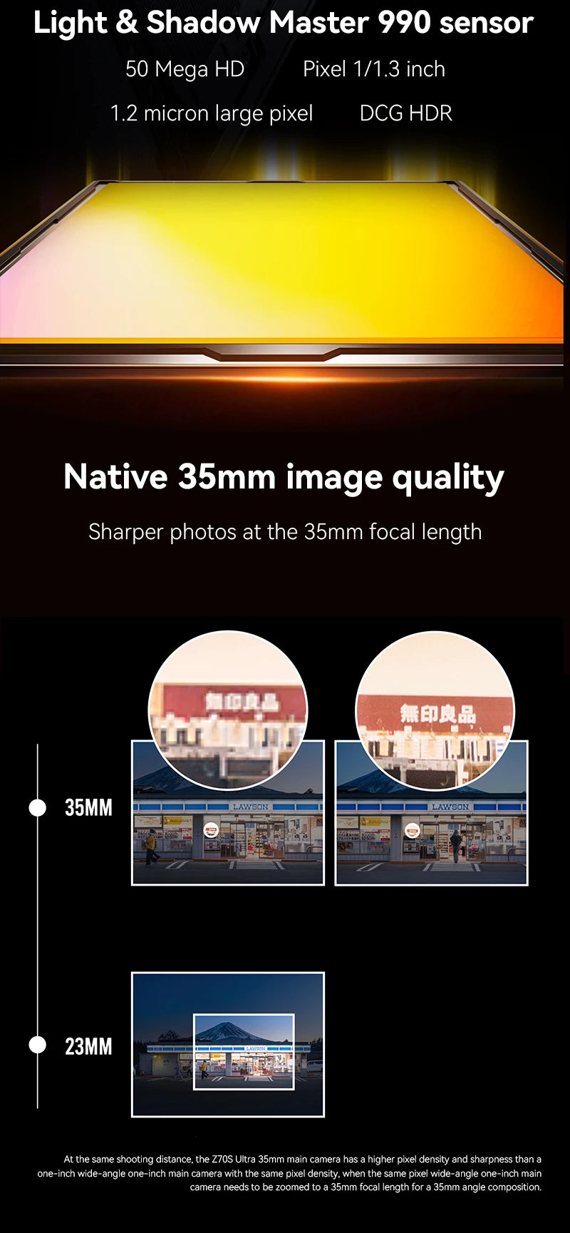 Nubia Z70s Ultra Photographer Edition - 6600mAh 80W 6,85 Zoll