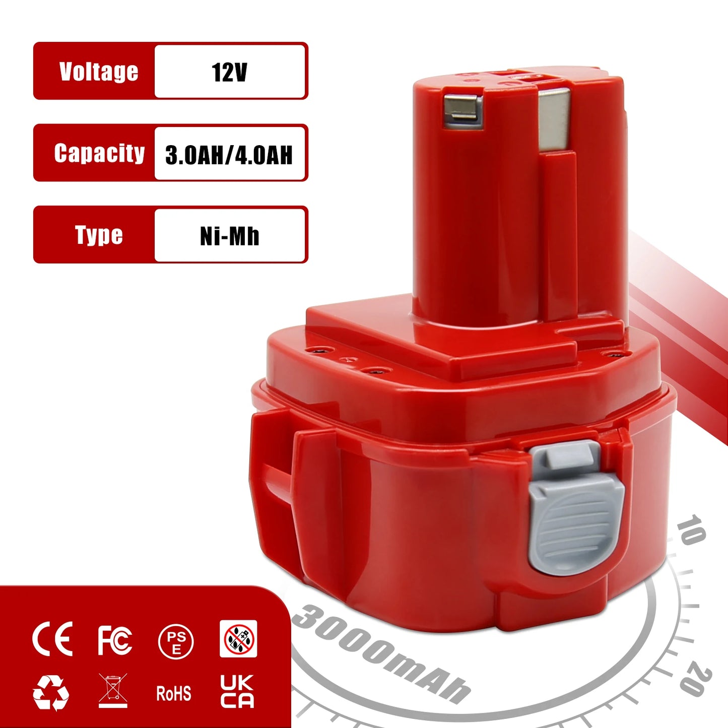 Akku 2025: 12V 4000mAh Makita PA12 Ni-Mh - 1200 1220 1201 1222 Power Tool Batteries Collection