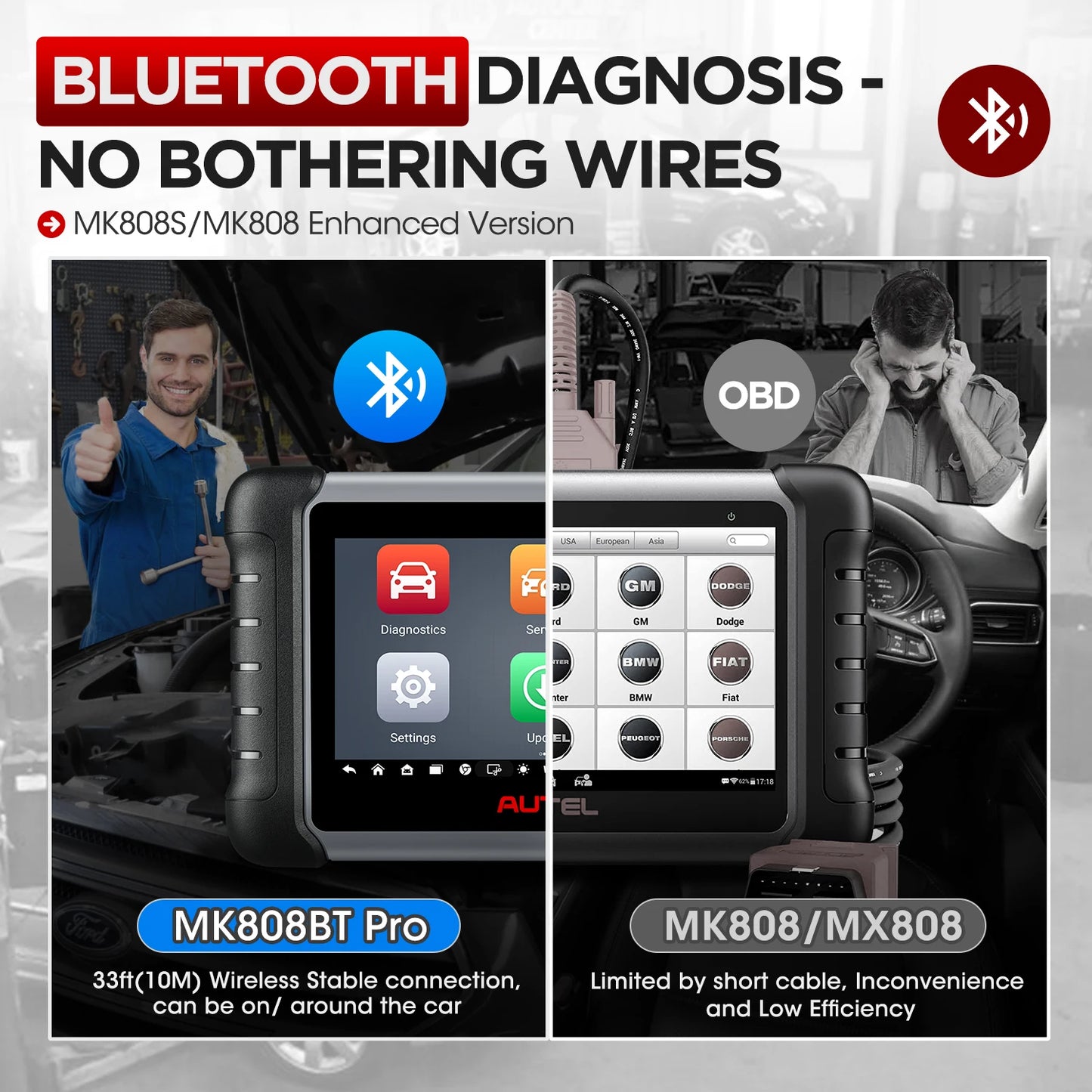 Autel MaxiCOM MK808BT Pro OBD2 Scanner Auto Diagnosegerät Code-Leser mit Aktiv-Test, Vollsystem-Diagnose, 28+ Services