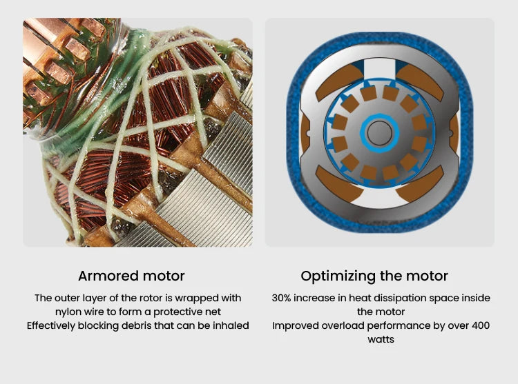 Bosch GWS 9 Serie Angle Grinder 125/100Mm Cutting Disc Multifunctional Cutting Polishing Rotary Tool 900W Angle Grinding Machine