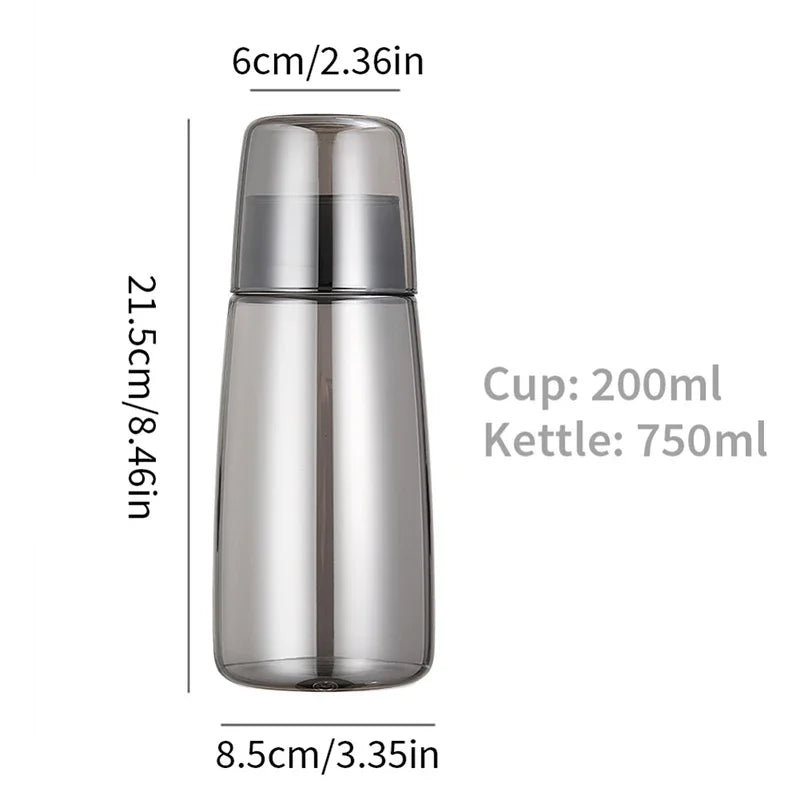 CareLine Teekanne Transparent - 750/850ml Glas Becher