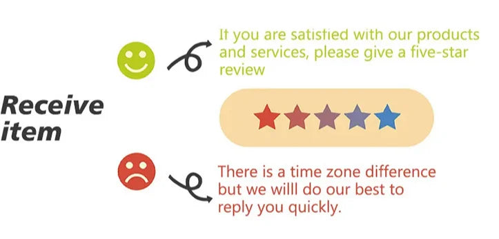 Mâneci tip felinar pentru cardigan CN Zhejiang - Mărime M/L, 120-220 g/m²