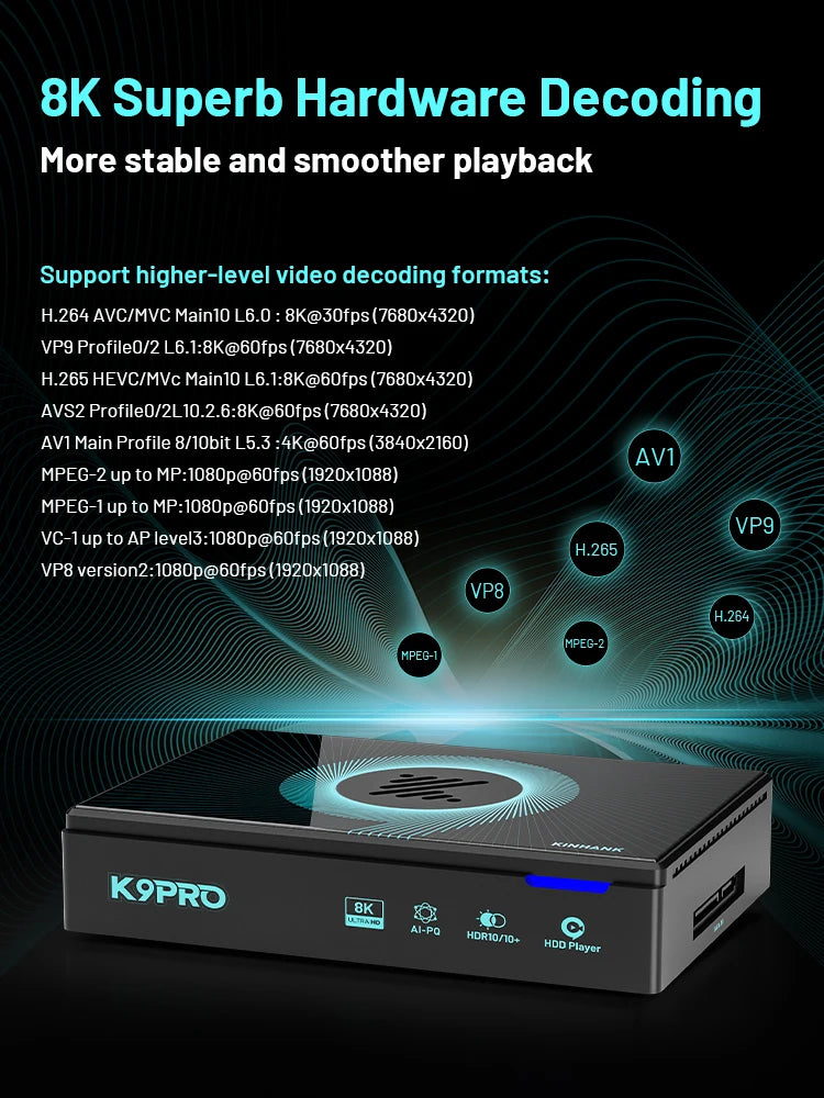 Kinhank K9PRO Android TV 12.0 8K@60FPS - WiFi6 HDR10+