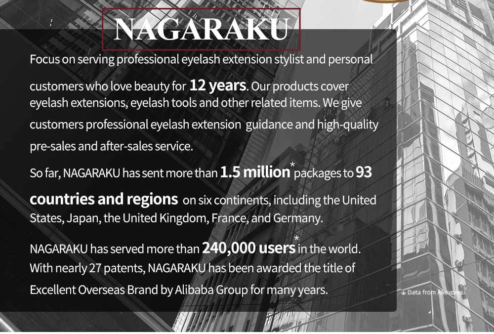 NAGARAKU Premium Faux Mink Individual Eyelash Extension Supplies Lashes Natural Soft Mink Eyelash Makeup Classical Eyelashes