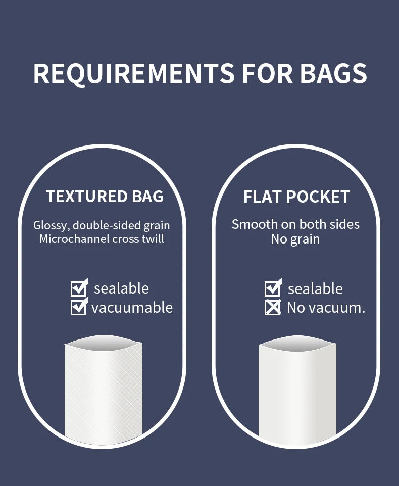 VacMaster Vakuum Siegelgerät Hitze - 110V 220V 10 Beutel