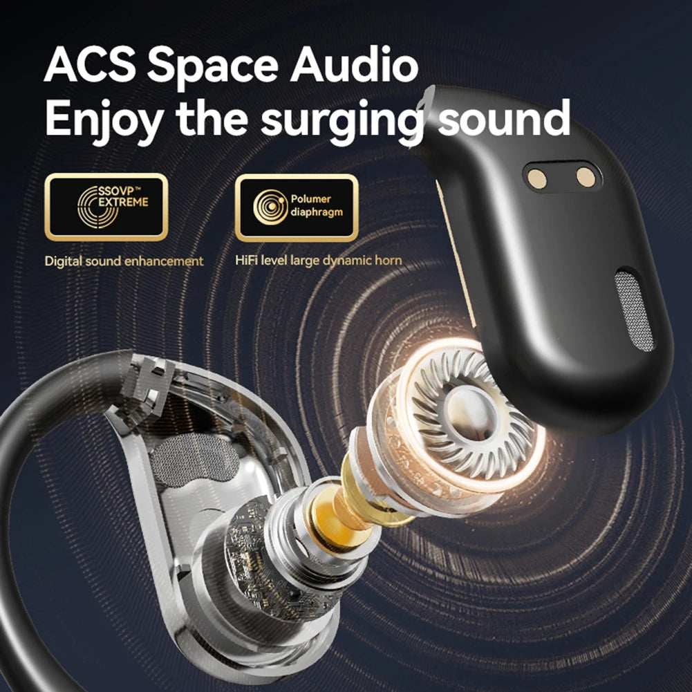 144 Sprachen AI-Übersetzungs-Ohrhörer Wireless Bluetooth 5.4 Sprachübersetzer-Gerät Touch-Control-Übersetzungs-Ohrhörer Geschenk
