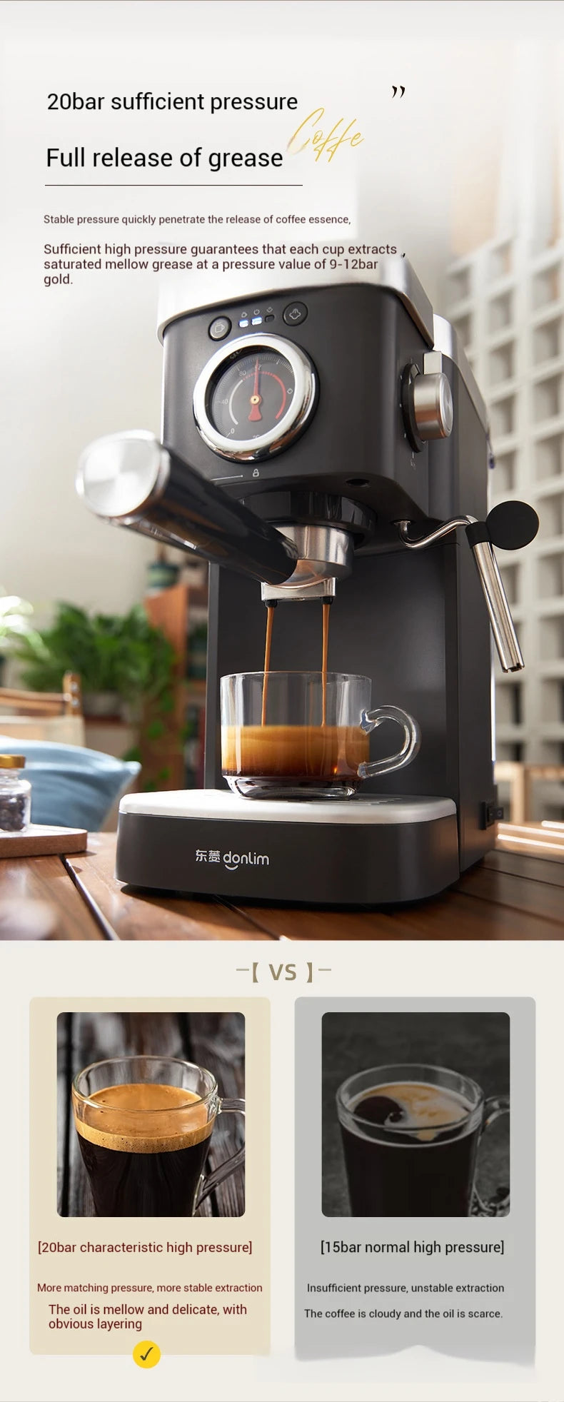 Italienische Kaffeemaschine 2025: 20Bar Espresso-Automat - Premium Barista Collection