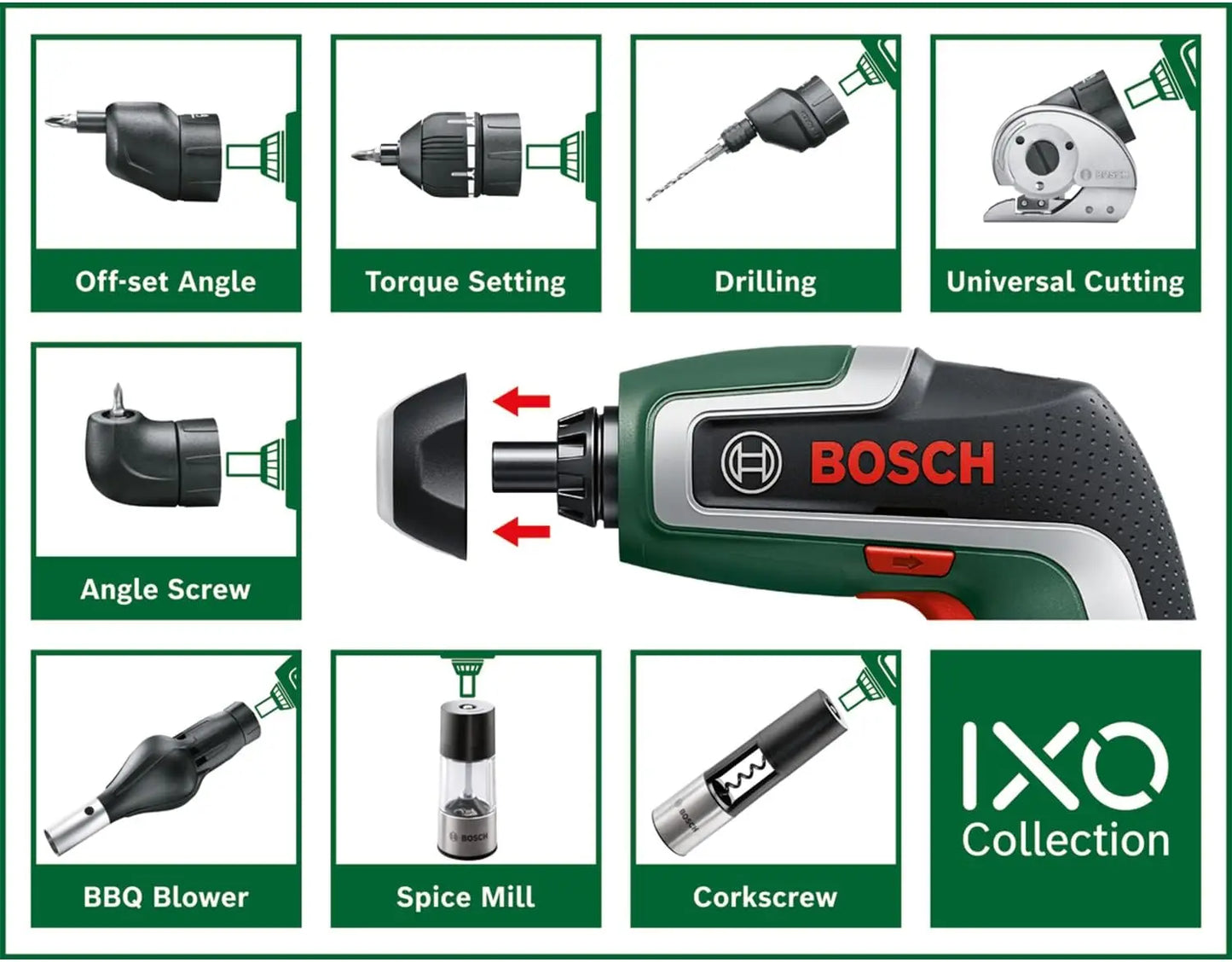 Bosch IXO Cutter Adapter Für IXO Bohrschrauber Heim Und Garten