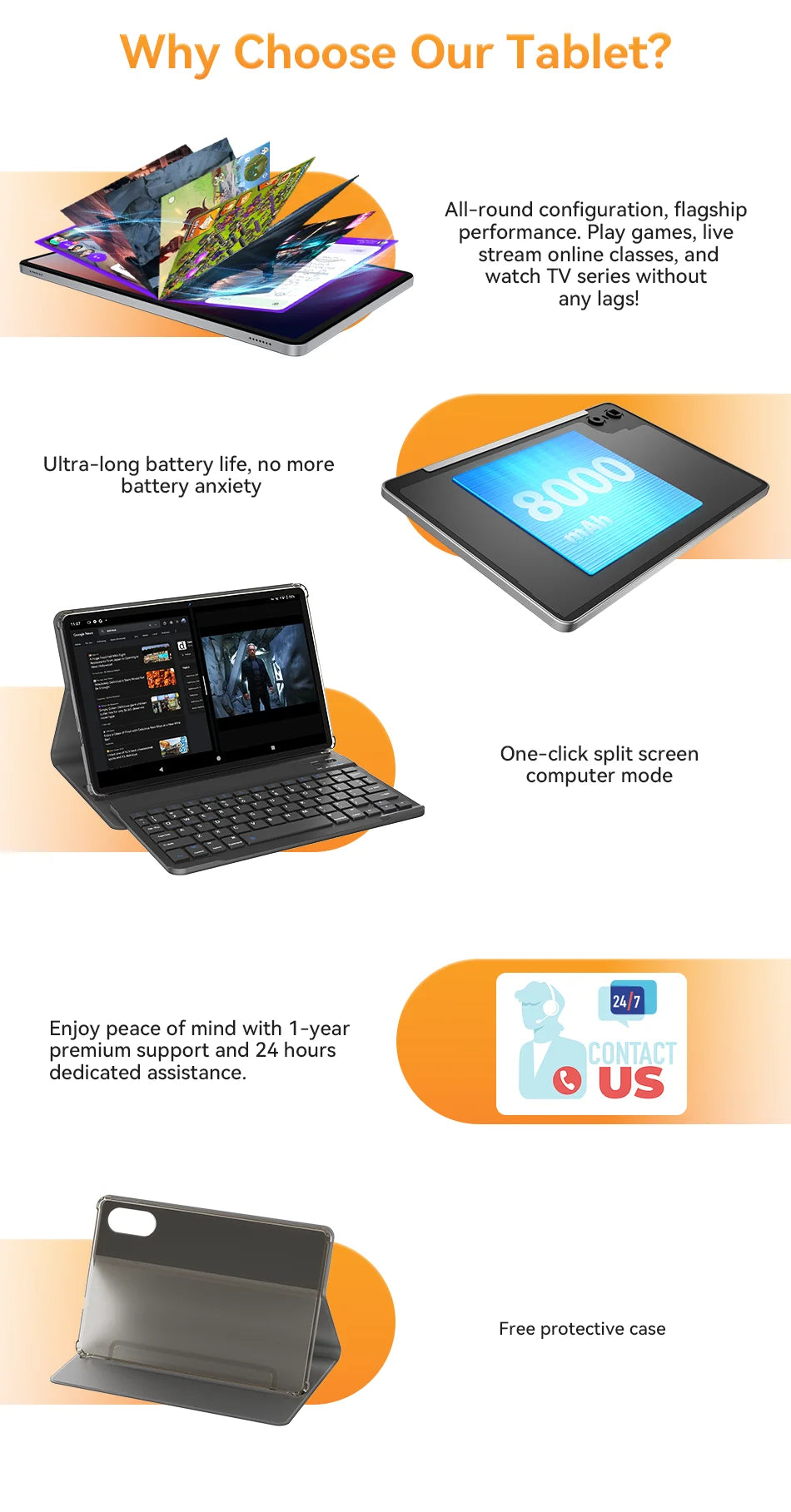 Tabletă SVITOO 11 inch cu Android Widevine L1 - 128GB 8000mAh