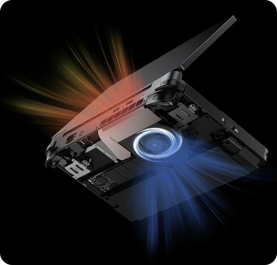 Consola portabilă de gaming GPD WIN Mini - 7", 32GB/1TB, 8 nuclee, 3.3GHz