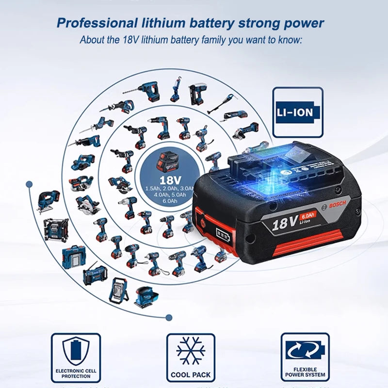 Bosch BAT618 Original Lithium Akku - 18V 6.0Ah Kompakt