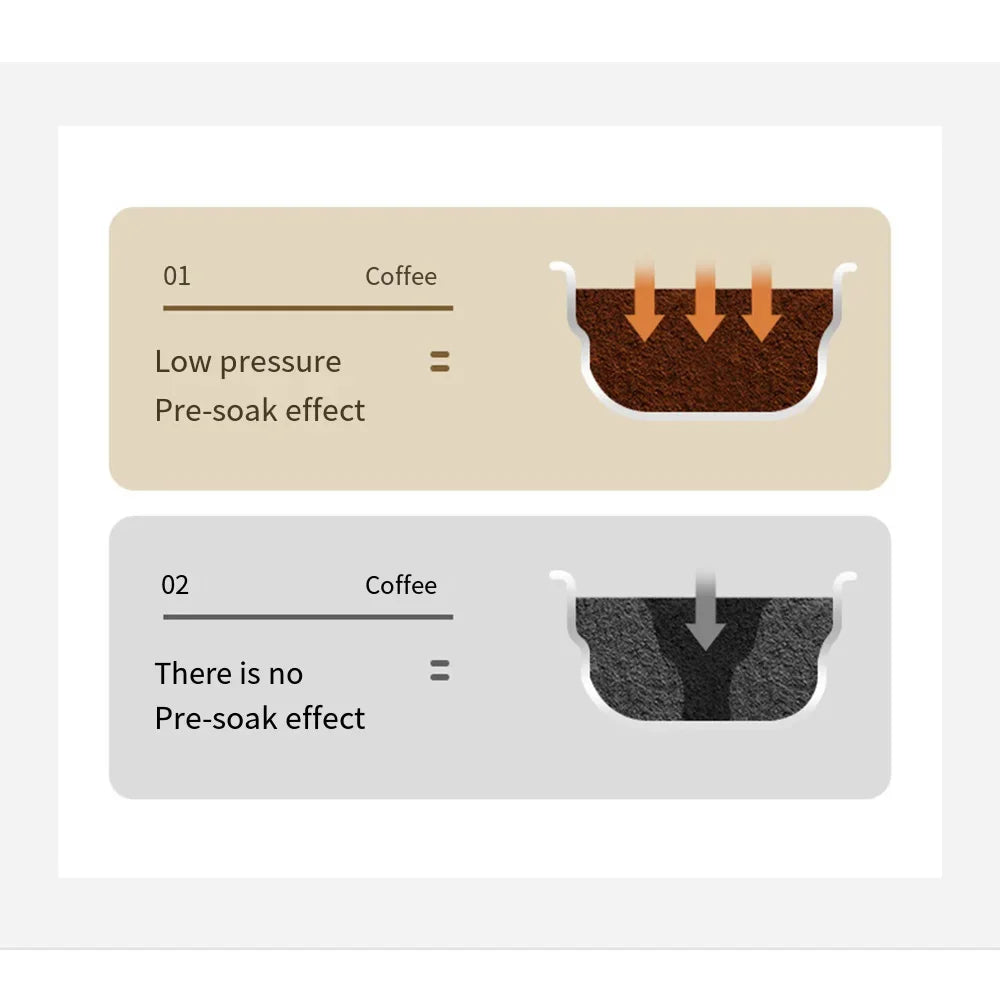 Houselin Espresso Machine 20 Bar, Professional Espresso Maker Cappuccino Machine with Steam Milk Frother